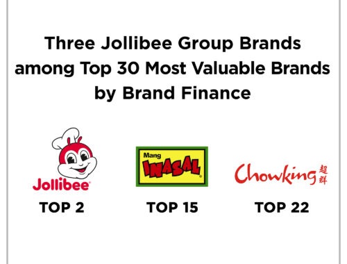 Most Valuable Brands